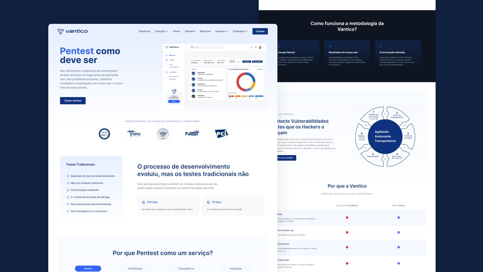 Hima Web Design Agência Digital de Criação e Desenvolvimento de Sites Brasil. Design Responsivo, SEO Otimizado, WebSites Personalizados, App Mobile e Web.